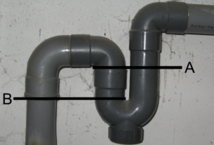 pvc pipes
