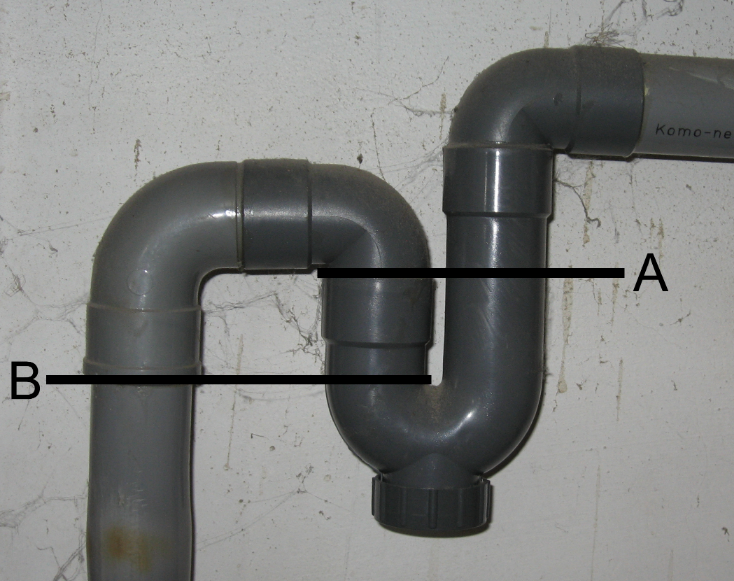 pvc pipes